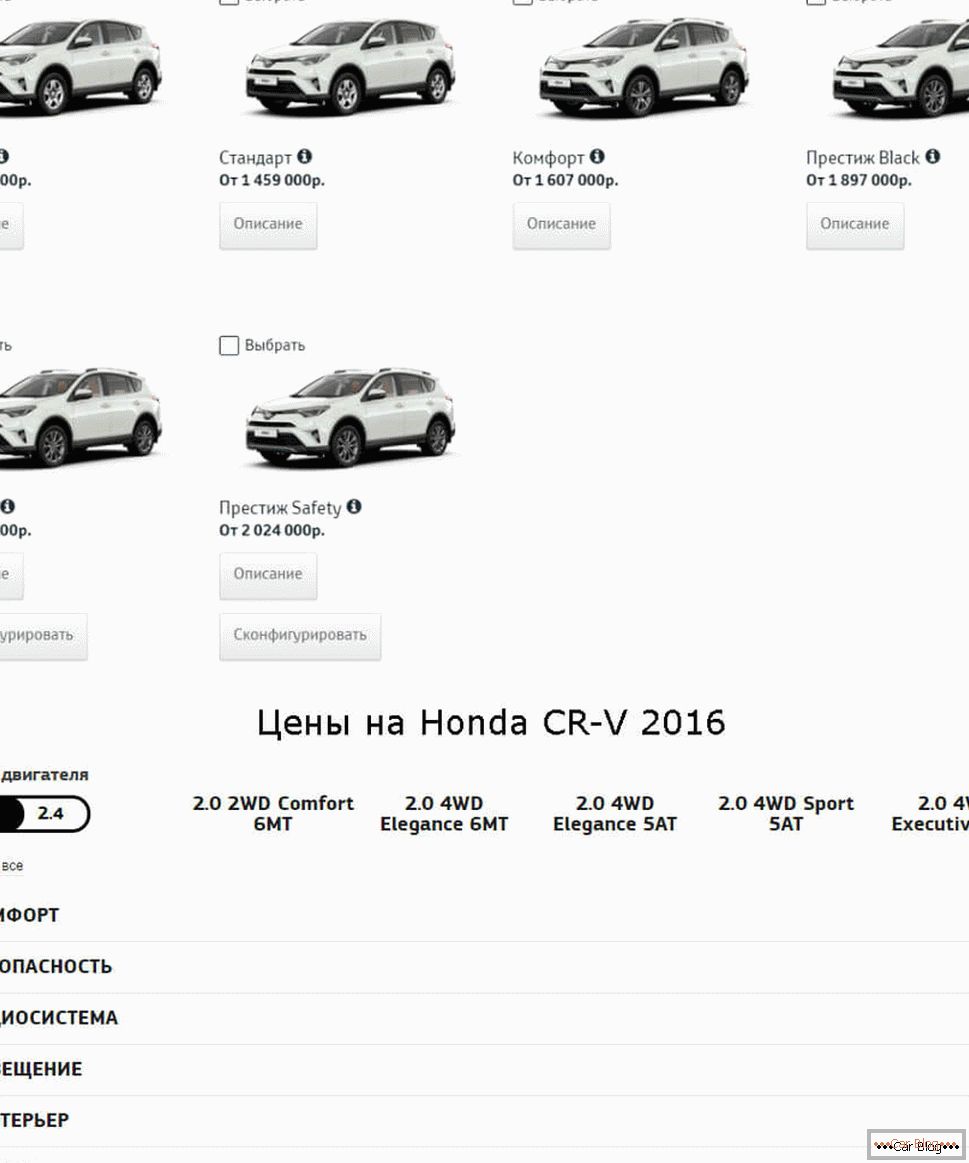 Prețurile pentru mașinile Toyota și Honda