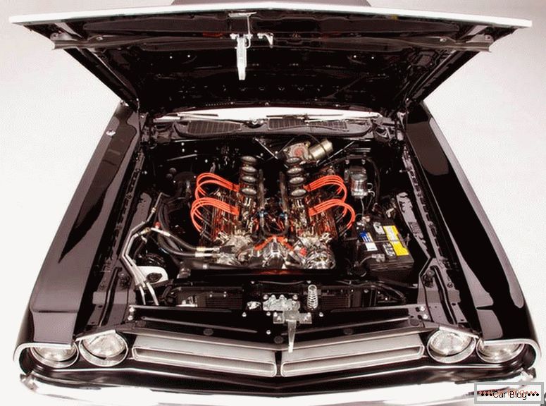 Dodge Challenger 1969 specificații