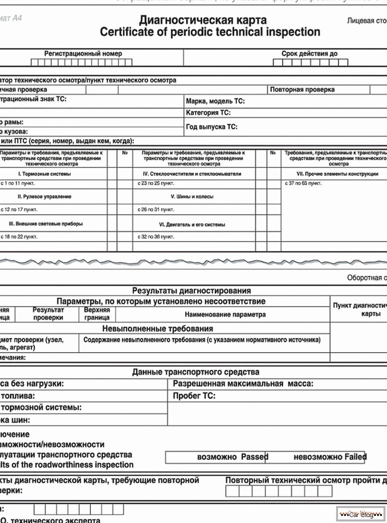 documentele pentru înregistrarea OSAGO