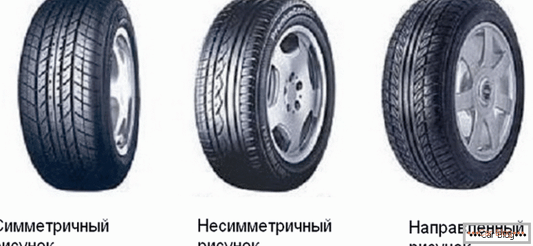cum să alegeți anvelopele pentru Rusia