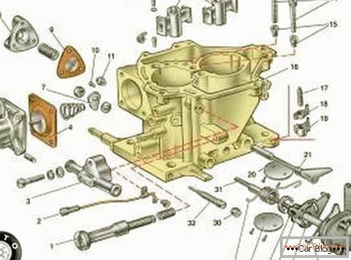 Schema carburetorului Solex 21083