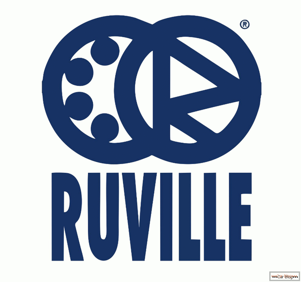 Compania de ambalare Ruville