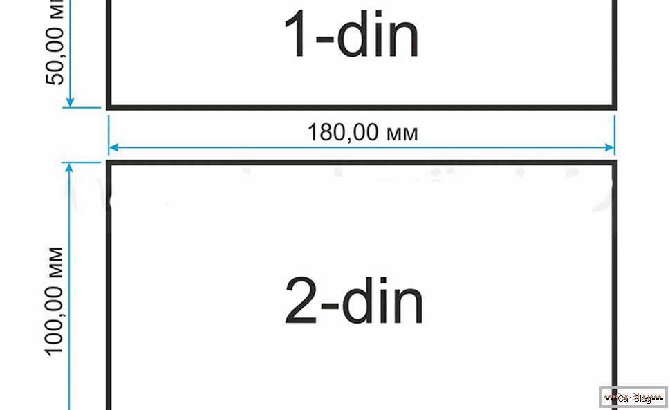 Comparând 1 DIN și 2 DIN