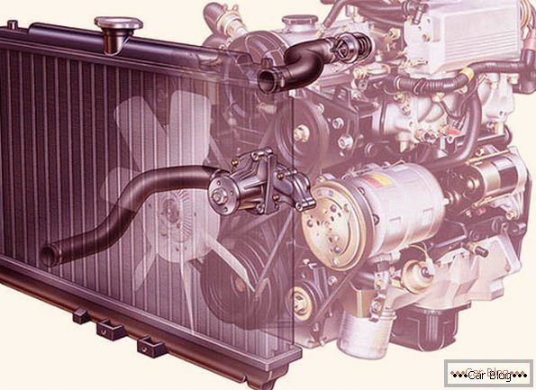 sistemul de răcire a motorului