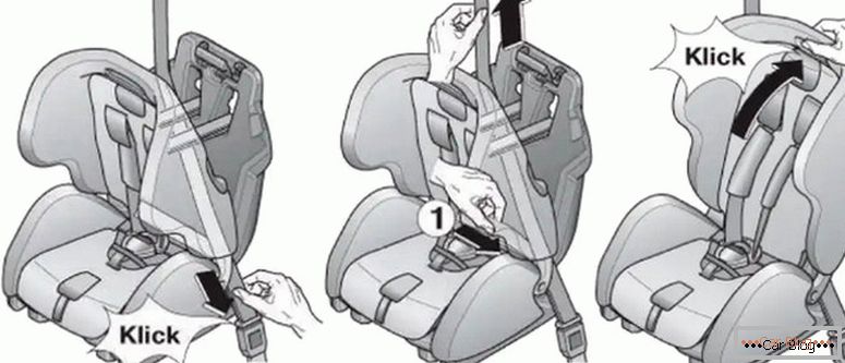 cum să instalați un scaun pentru copii în mașină pe video
