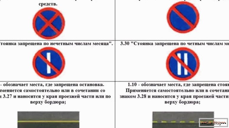 cum să înțelegeți efectul semnului stop și parcarea este interzisă